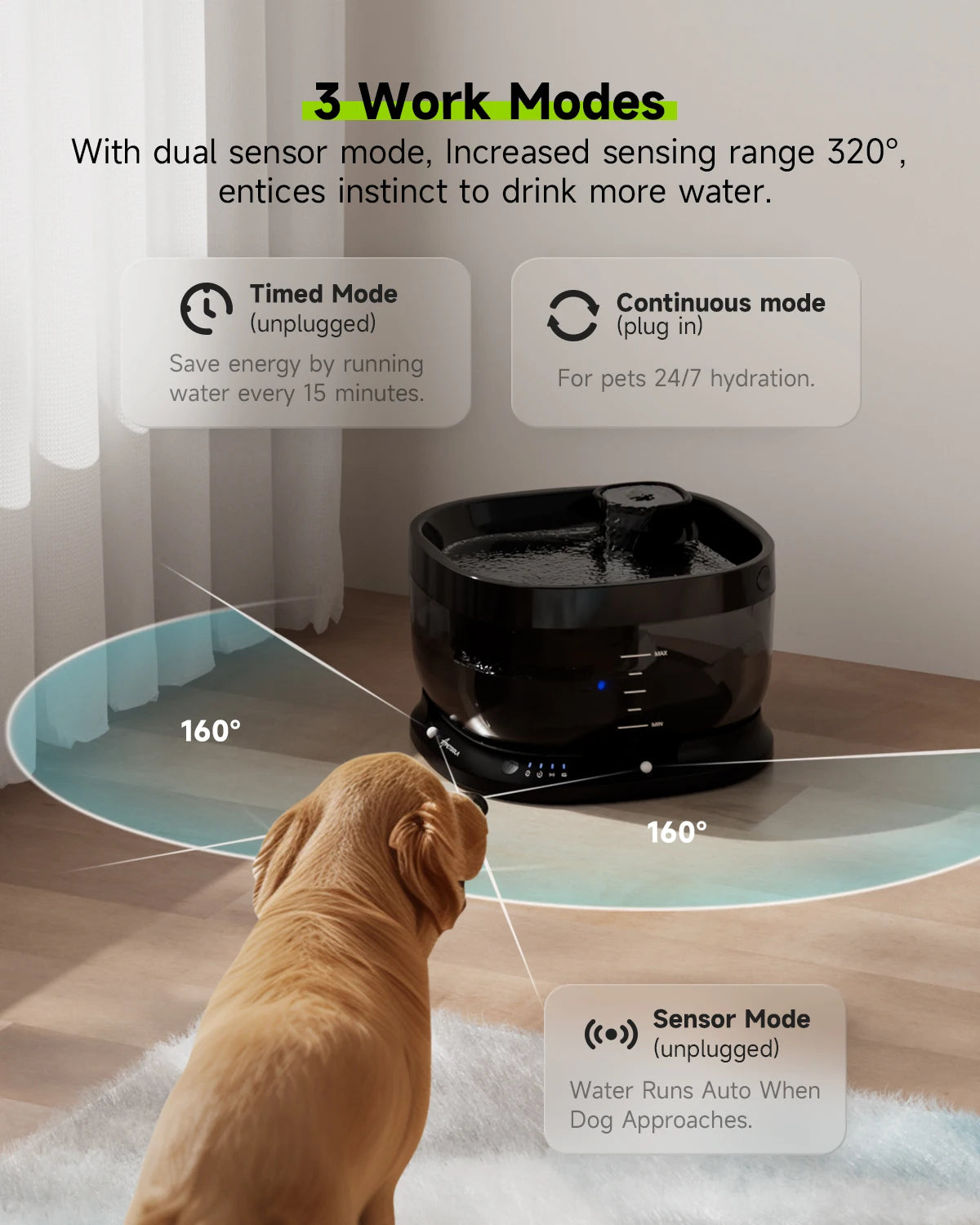 APETDOLA 7L Wireless Dog Water Fountain Auto Sensor Drinking Fountain For Dogs Cat Drinker Pet Water Dispenser Accessories